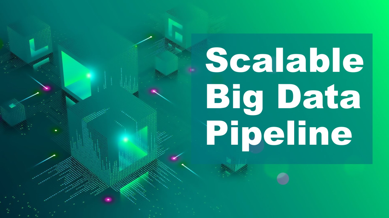 How to Build a Scalable Big Data Pipeline with Hadoop, Spark, and ...